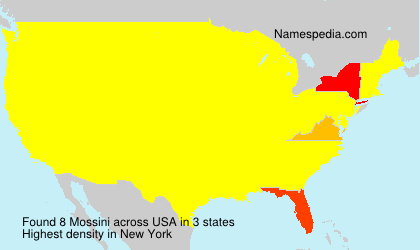 Surname Mossini in USA