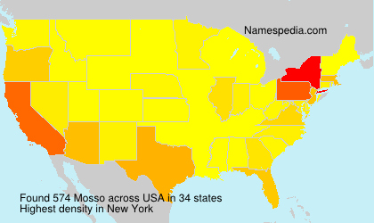 Surname Mosso in USA Surname Mosso in USA