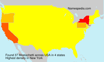 Surname Mostachetti in USA Surname Mostachetti in USA