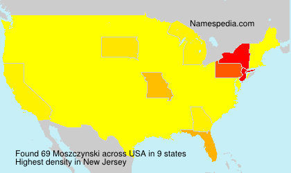Moszczynski Moszczynski