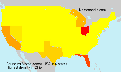 Surname Mottie in USA Surname Mottie in USA