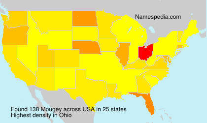 Mougey Mougey