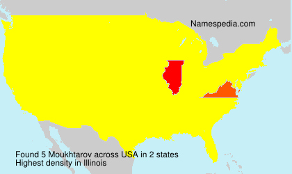 Moukhtarov Moukhtarov