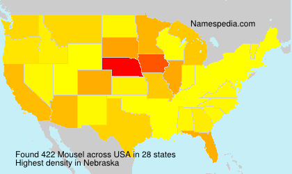 Surname Mousel in USA Surname Mousel in USA