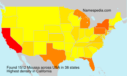 Moussa Moussa