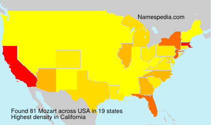 Surname Mozart in USA Surname Mozart in USA