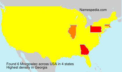 Mozgowiec Mozgowiec