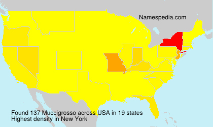 Surname Muccigrosso in USA Surname Muccigrosso in USA