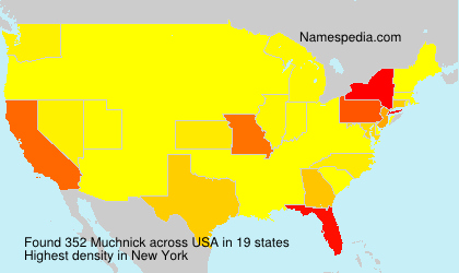 Muchnick Muchnick