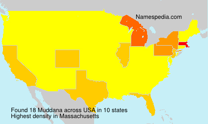 Muddana Muddana