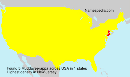 Muddaveerappa Muddaveerappa