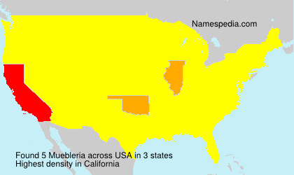 Surname Muebleria in USA Surname Muebleria in USA