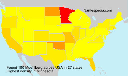 Muehlberg Muehlberg