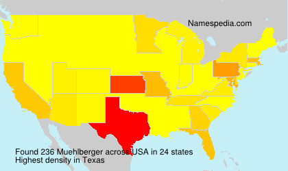 Muehlberger Muehlberger