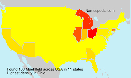 Muehlfeld Muehlfeld