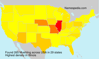 Surname Muehling in USA Surname Muehling in USA