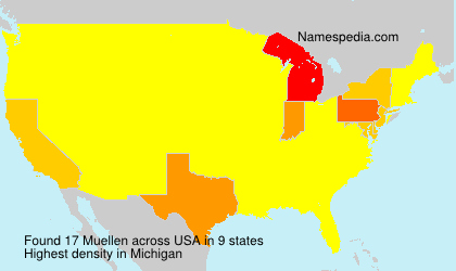 Muellen Muellen
