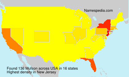 Mufson Mufson