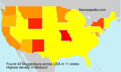 Surname Muggenburg in USA Surname Muggenburg in USA