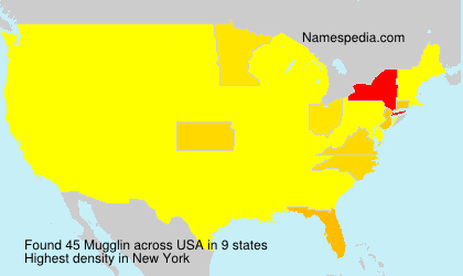Surname Mugglin in USA Surname Mugglin in USA