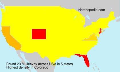 Mulleavey Mulleavey
