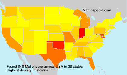 Surname Mullendore in USA Surname Mullendore in USA