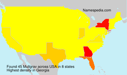 Mullgrav Mullgrav