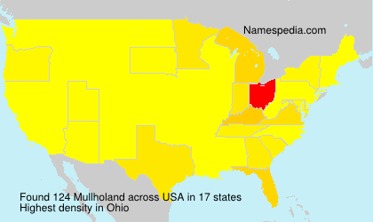 Surname Mullholand in USA Surname Mullholand in USA