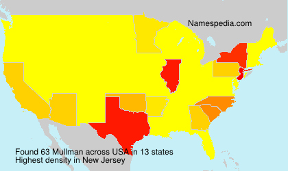 Mullman Mullman