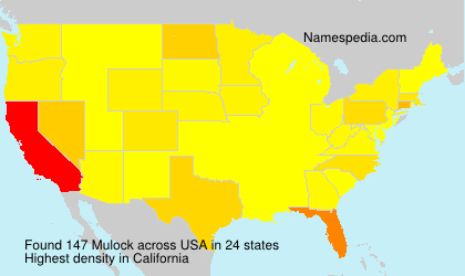 Surname Mulock in USA Surname Mulock in USA