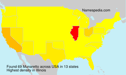 Surname Munaretto in USA Surname Munaretto in USA
