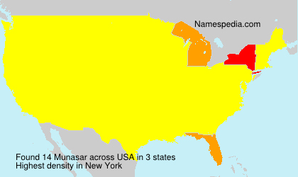 Surname Munasar in USA