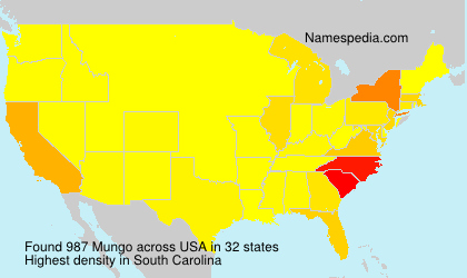 Mungo Mungo