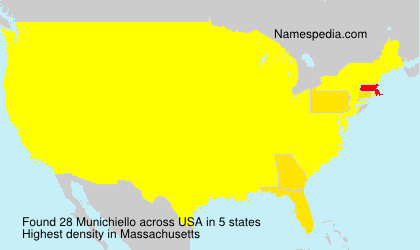 Munichiello Munichiello