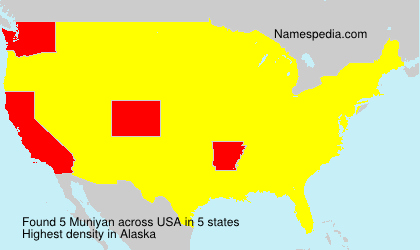 Muniyan Muniyan