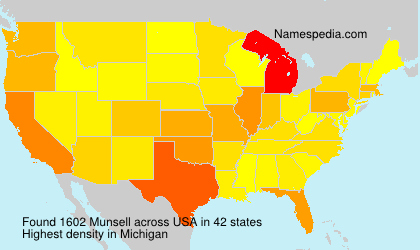 Munsell Munsell
