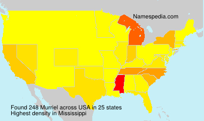 Murriel Murriel