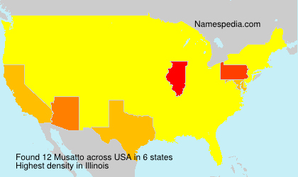Surname Musatto in USA Surname Musatto in USA