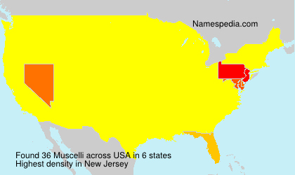 Muscelli Muscelli