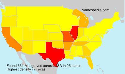 Surname Musgraves in USA Surname Musgraves in USA