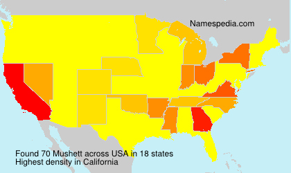 Surname Mushett in USA Surname Mushett in USA