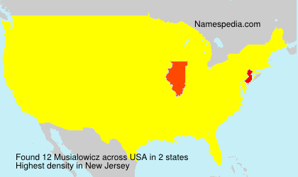 Surname Musialowicz in USA Surname Musialowicz in USA