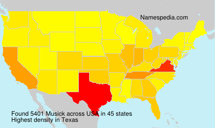 Surname Musick in USA Surname Musick in USA