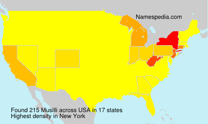Surname Musilli in USA Surname Musilli in USA