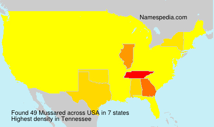 Surname Mussared in USA Surname Mussared in USA