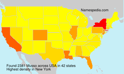 Surname Musso in USA Surname Musso in USA