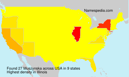 Muszynska Muszynska