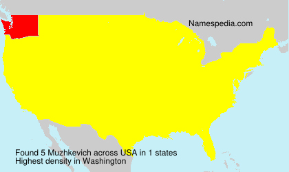 Surname Muzhkevich in USA