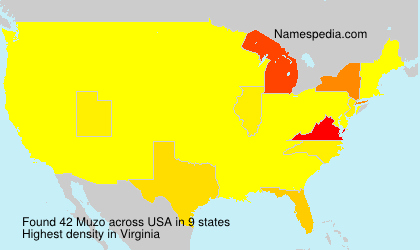Surname Muzo in USA Surname Muzo in USA