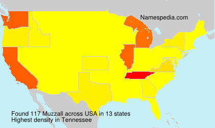 Surname Muzzall in USA Surname Muzzall in USA